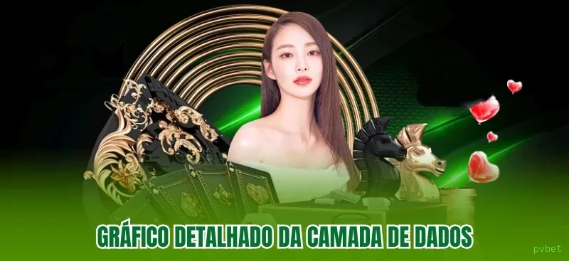 pvbet
